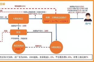 ?尼克斯球迷全面接管奇才主场 满场高呼Let's Go Knicks